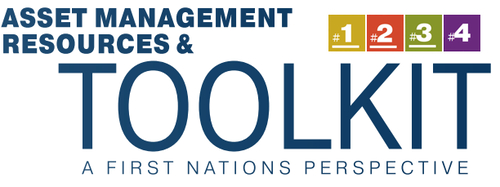 Asset Toolkit